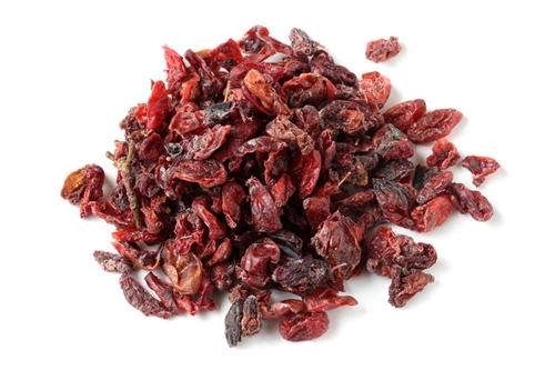 Can the Price of the Newly Produced Cornus Officinalis Continue to Rise